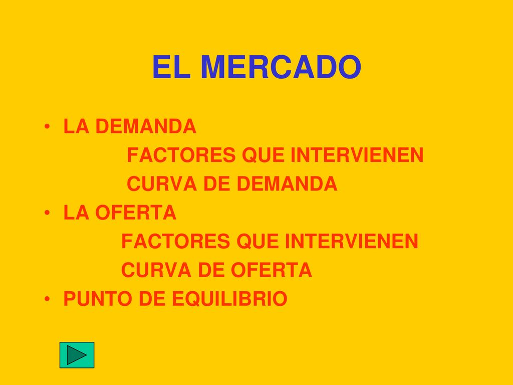 EL MERCADO LA DEMANDA FACTORES QUE INTERVIENEN CURVA DE DEMANDA