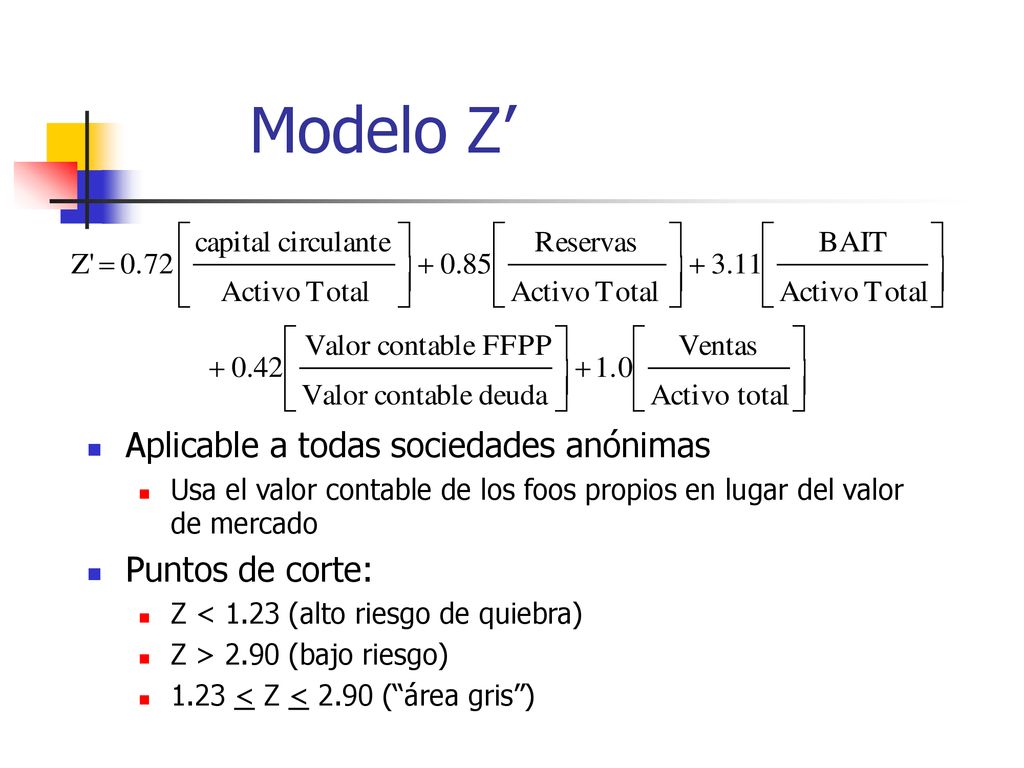 Modelo Z’ Aplicable a todas sociedades anónimas Puntos de corte: