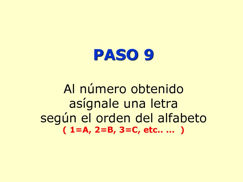 PASO 9 Al número obtenido asígnale una letra según el orden del alfabeto ( 1=A, 2=B, 3=C, etc..