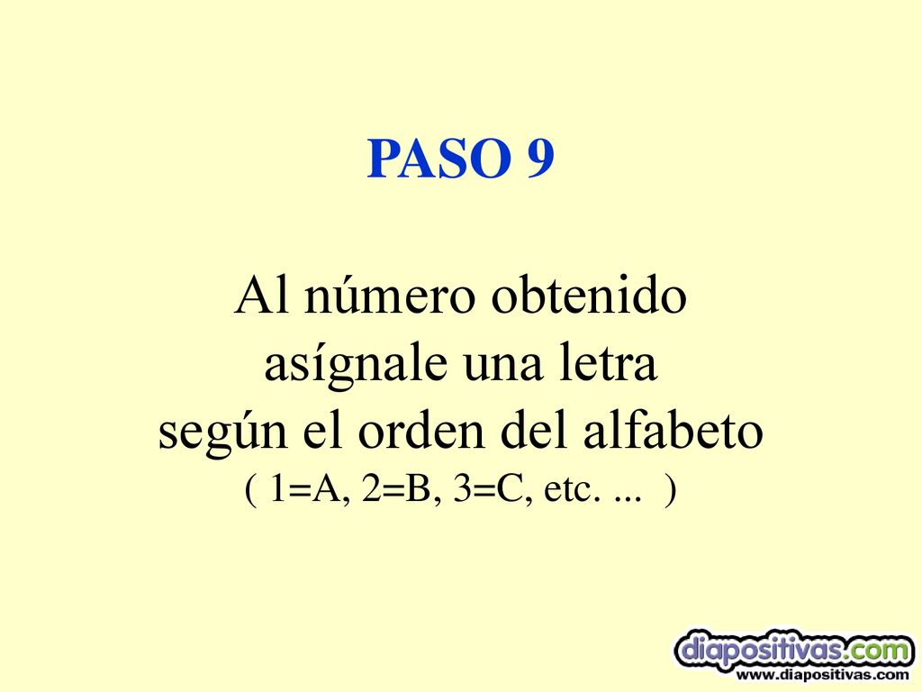 PASO 9 Al número obtenido asígnale una letra según el orden del alfabeto ( 1=A, 2=B, 3=C, etc. ... )