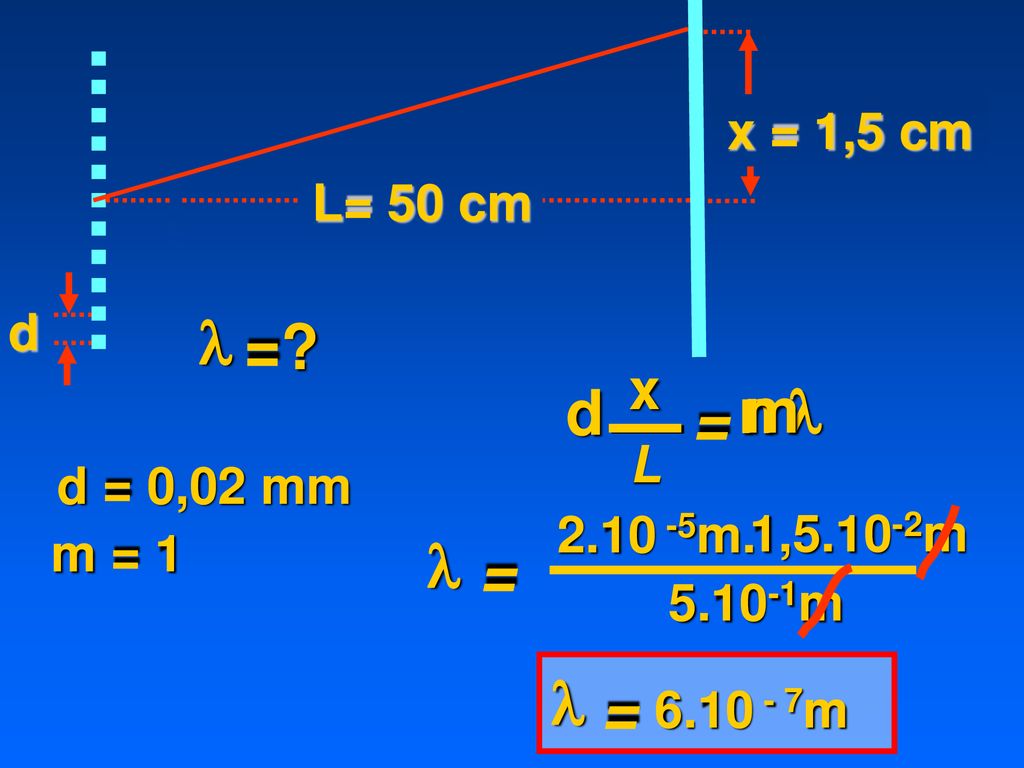 l = d n m l = l = l = x x = 1,5 cm L= 50 cm d L d = 0,02 mm m.