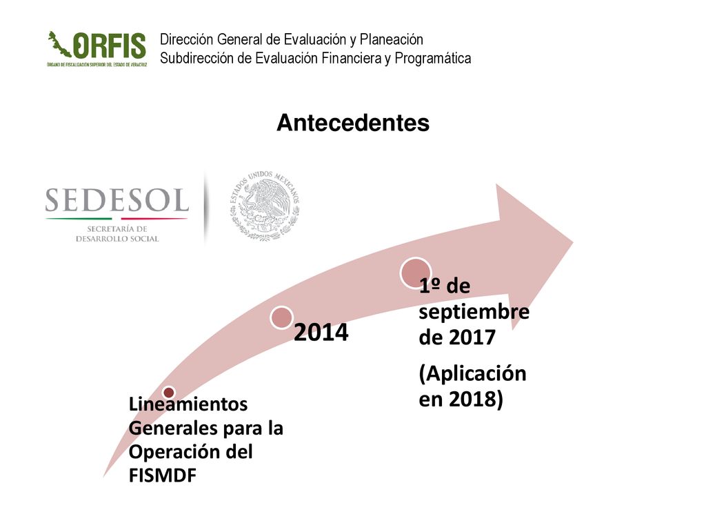 2014 Antecedentes 1º de septiembre de 2017 (Aplicación en 2018)