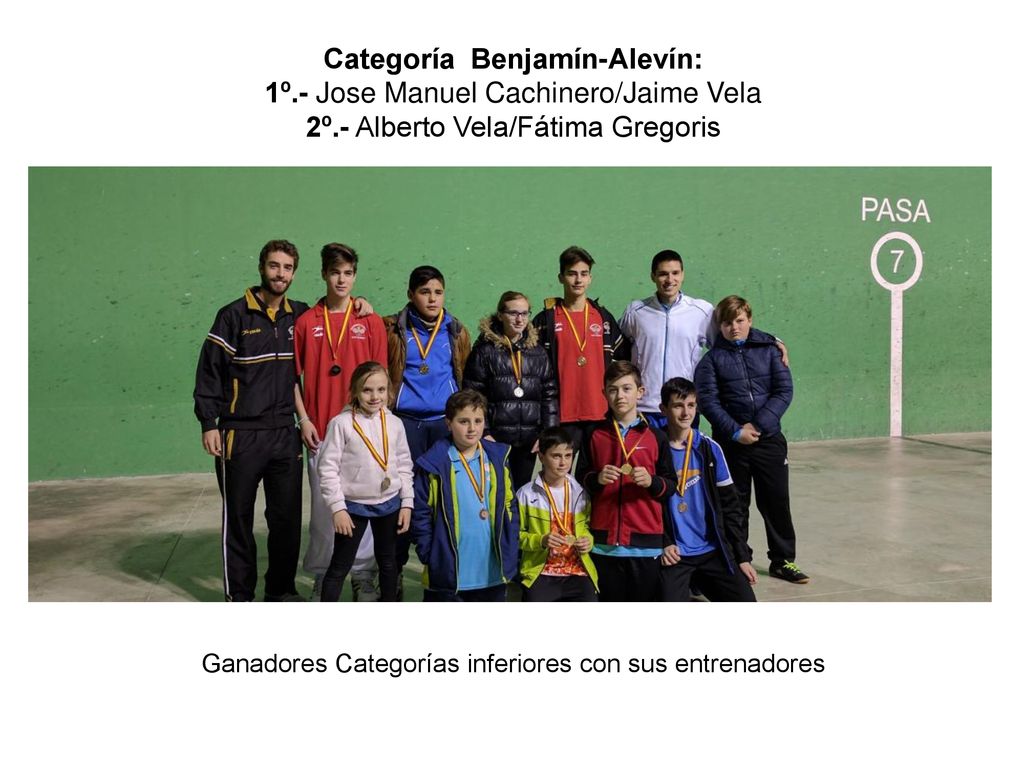 Ganadores Categorías inferiores con sus entrenadores