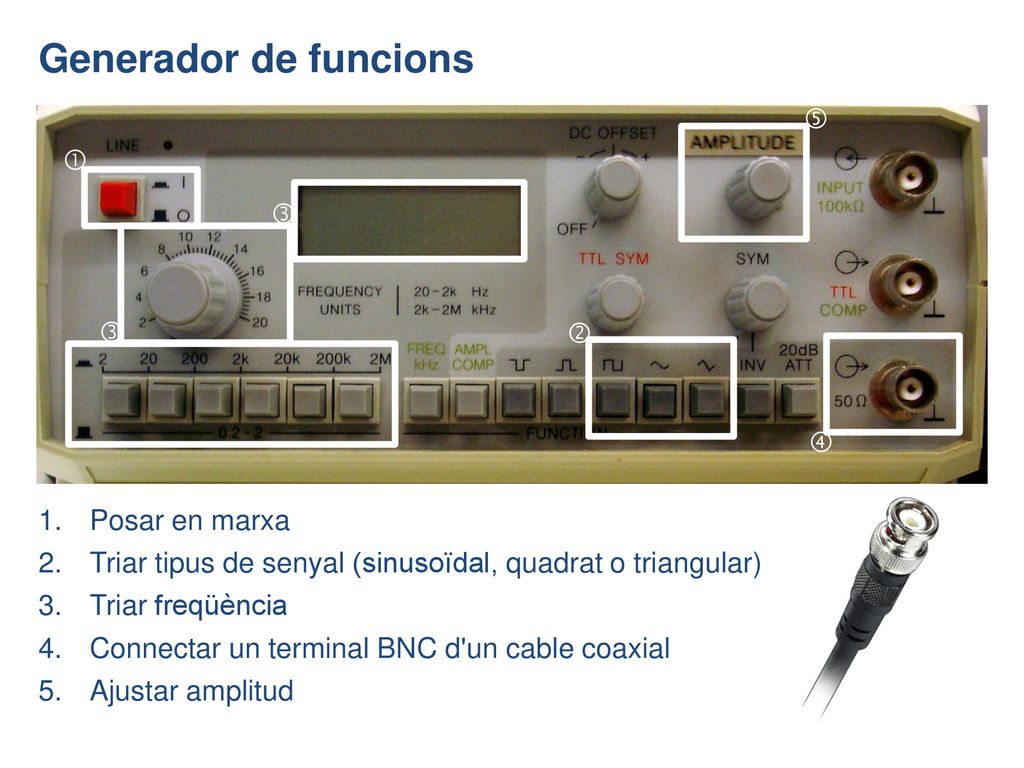 Generador de funcions       Posar en marxa
