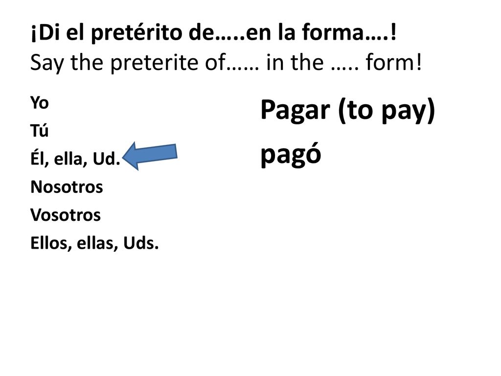 ¡Di el pretérito de…. en la forma…. Say the preterite of…… in the …