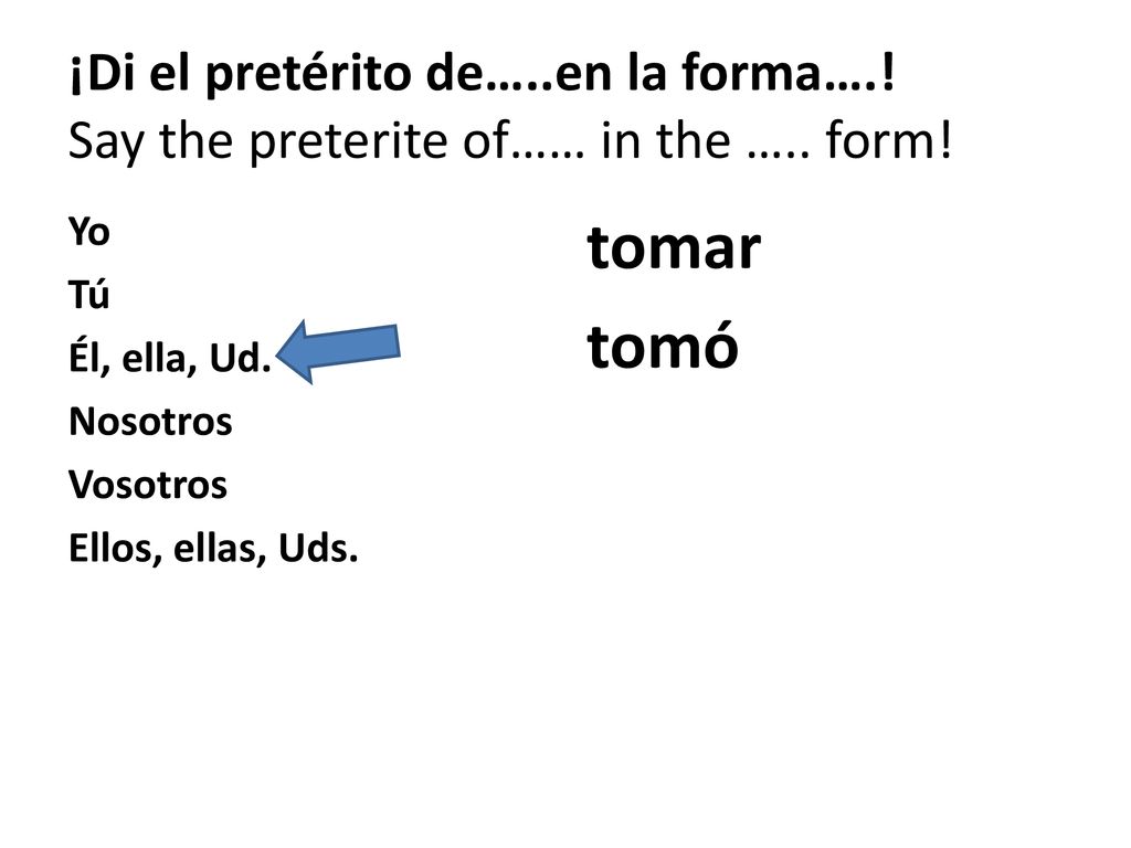 ¡Di el pretérito de…. en la forma…. Say the preterite of…… in the …
