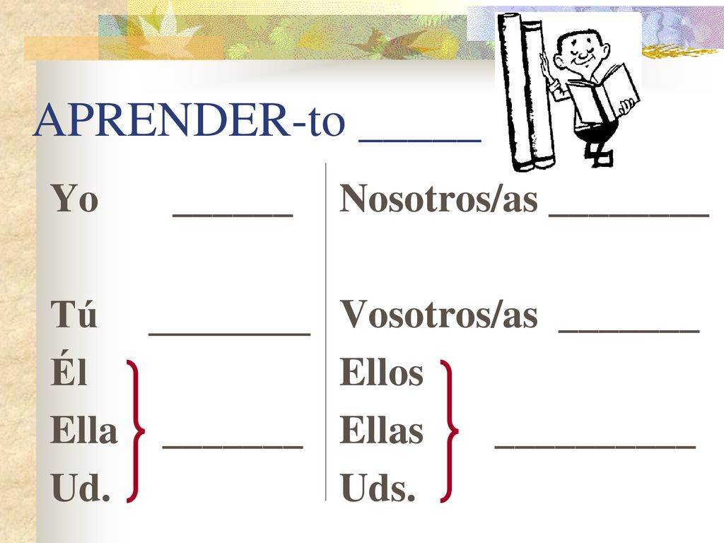 APRENDER-to _____ Yo ______ Tú ________ Él Ella _______ Ud.