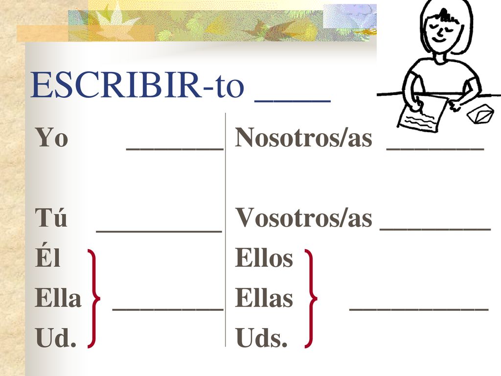 ESCRIBIR-to ____ Yo _______ Tú _________ Él Ella ________ Ud.