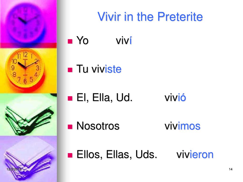 Vivir in the Preterite Yo viví Tu viviste El, Ella, Ud. vivió
