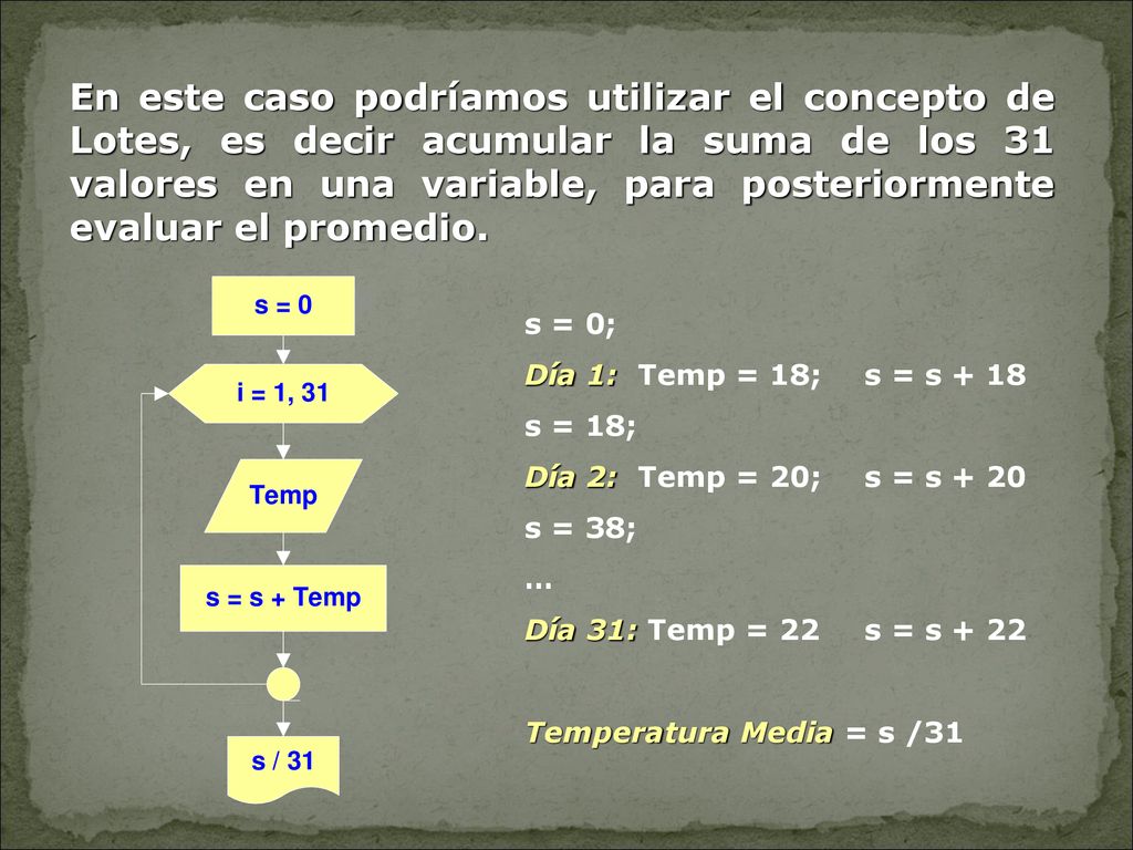 En este caso podríamos utilizar el concepto de Lotes, es decir acumular la suma de los 31 valores en una variable, para posteriormente evaluar el promedio.