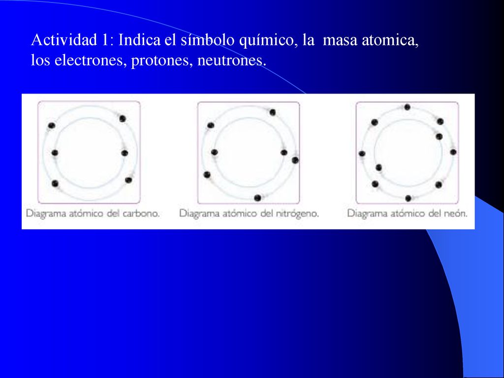 Actividad 1: Indica el símbolo químico, la masa atomica, los electrones, protones, neutrones.