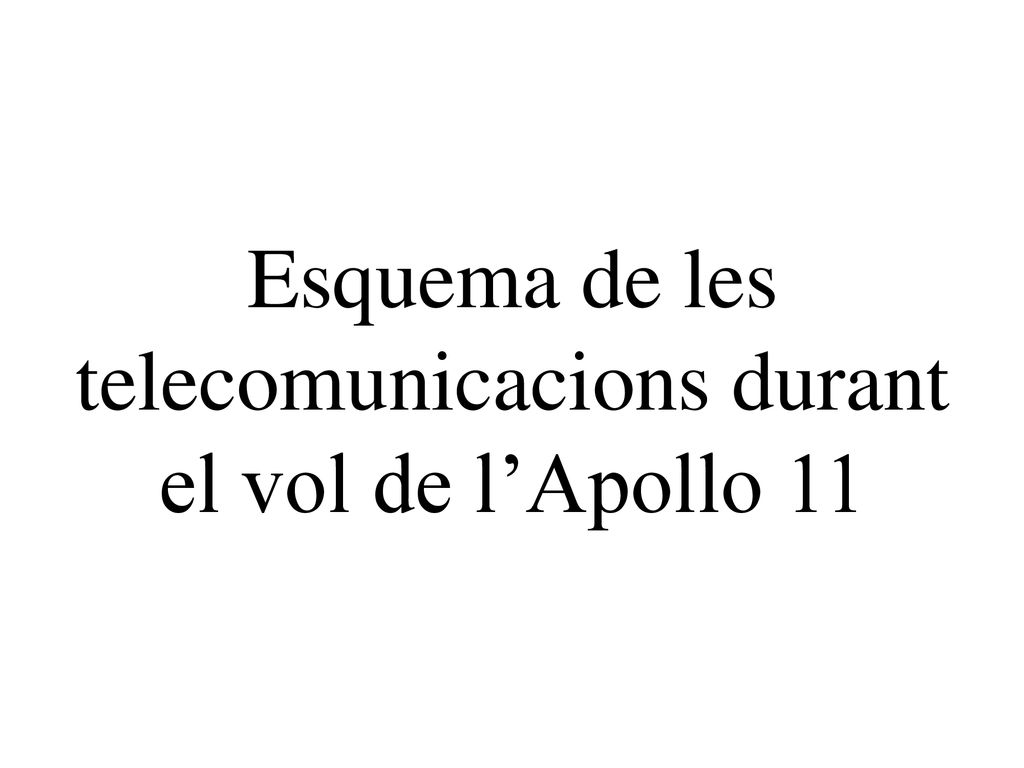 Esquema de les telecomunicacions durant el vol de l’Apollo 11