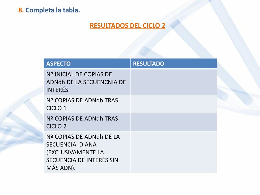 8. Completa la tabla. RESULTADOS DEL CICLO 2 ASPECTO RESULTADO