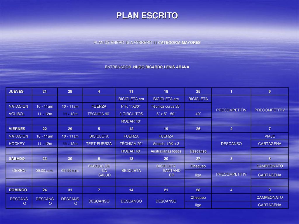 PLAN ESCRITO PLAN DE ENERO 18 A FEBRERO 11 CATEGORIA MAYORES