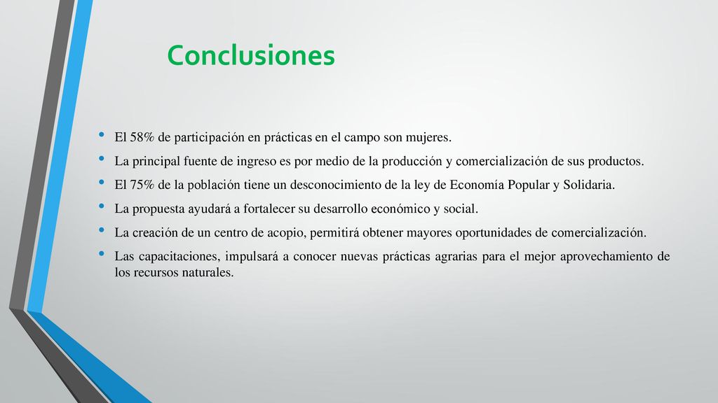 Conclusiones El 58% de participación en prácticas en el campo son mujeres.