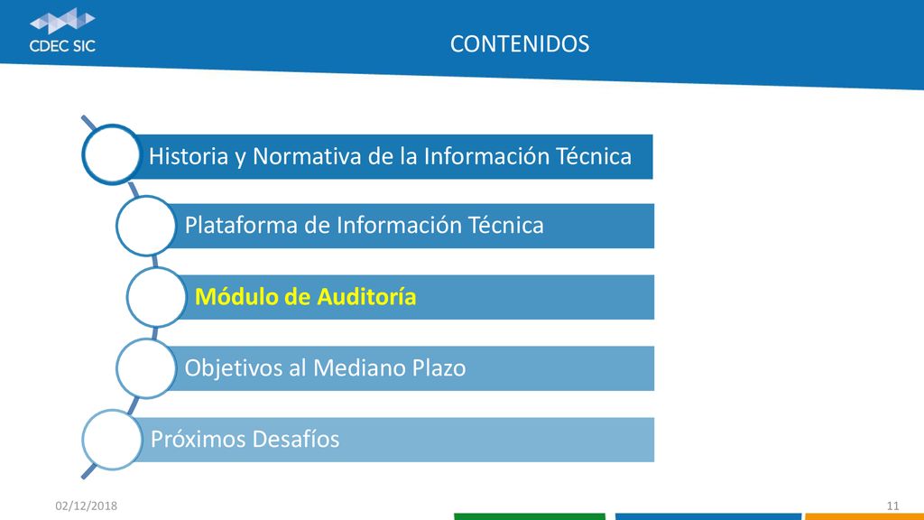 Historia y Normativa de la Información Técnica