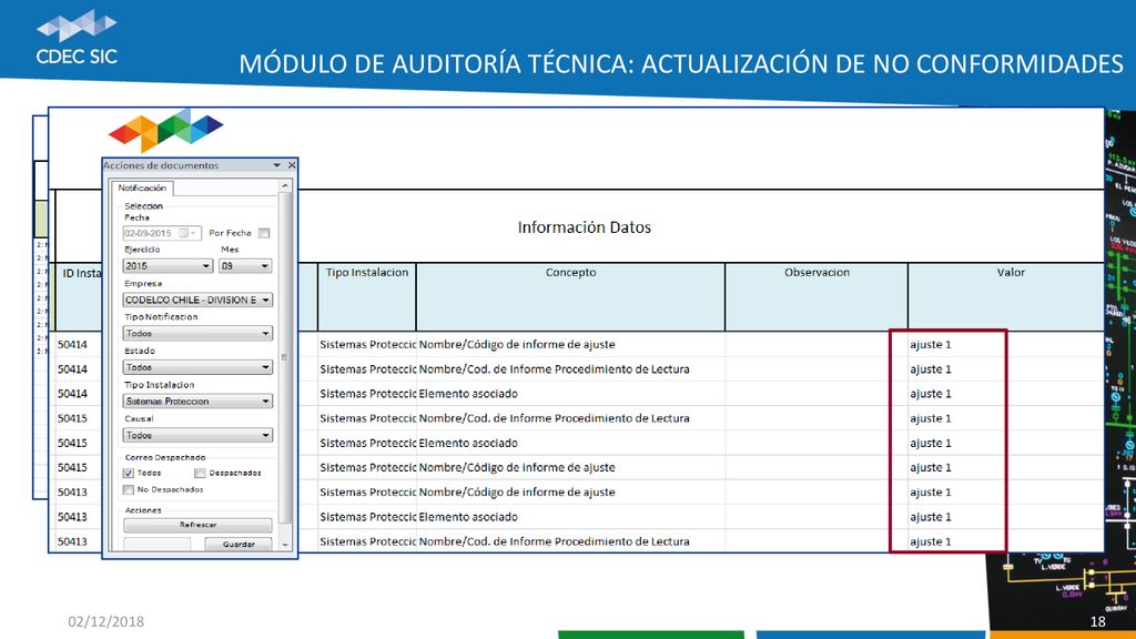 Módulo de Auditoría técnica: Actualización de no conformidades