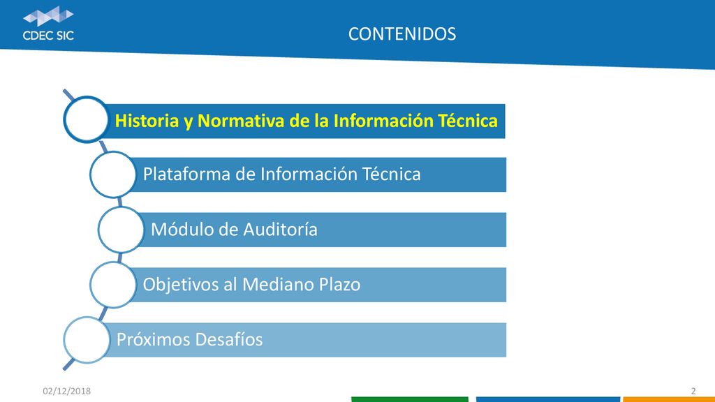 Historia y Normativa de la Información Técnica