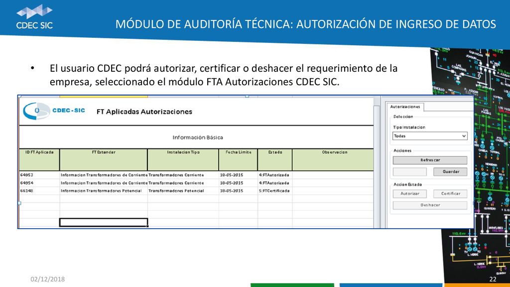 Módulo de Auditoría técnica: autorización de ingreso de datos