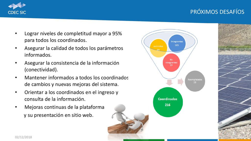 Próximos desafíos Lograr niveles de completitud mayor a 95% para todos los coordinados. Asegurar la calidad de todos los parámetros informados.