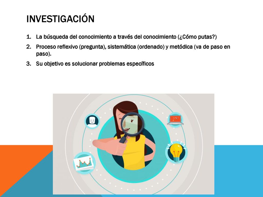 Investigación La búsqueda del conocimiento a través del conocimiento (¿Cómo putas )