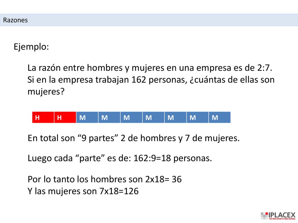 En total son 9 partes 2 de hombres y 7 de mujeres.