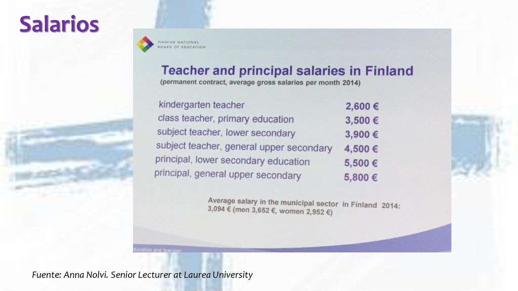 Salarios Fuente: Anna Nolvi. Senior Lecturer at Laurea University