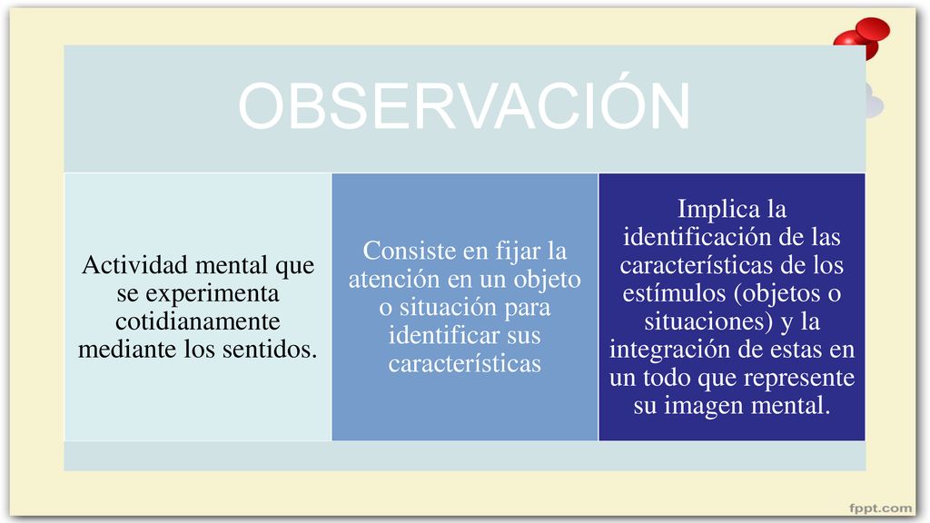 OBSERVACIÓN Actividad mental que se experimenta cotidianamente mediante los sentidos.
