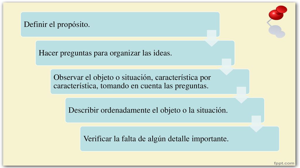 Definir el propósito. Hacer preguntas para organizar las ideas.