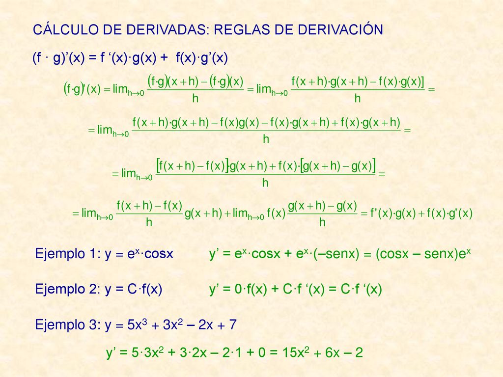 Derivada 1º Bachillerato C T 18 09 Ppt Descargar