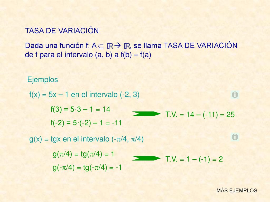f(x) = 5x – 1 en el intervalo (-2, 3)