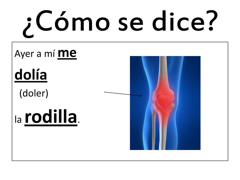 ¿Cómo se dice Ayer a mí me dolía (doler) la rodilla.