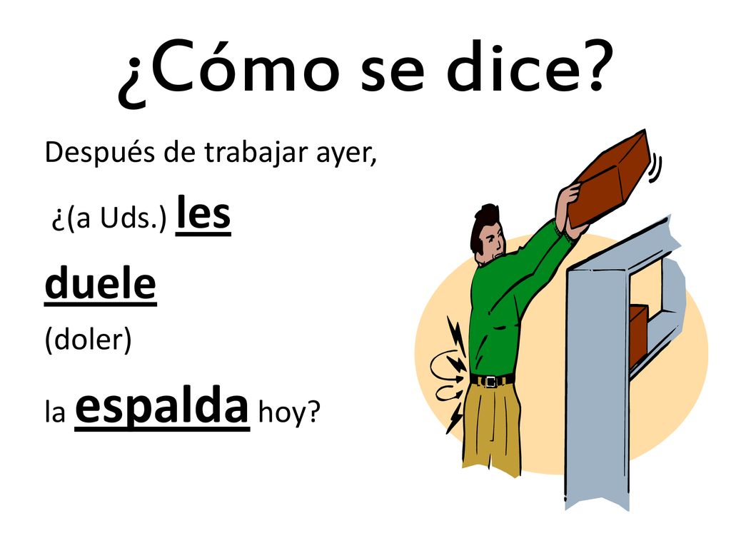 ¿Cómo se dice duele Después de trabajar ayer, ¿(a Uds.) les (doler)