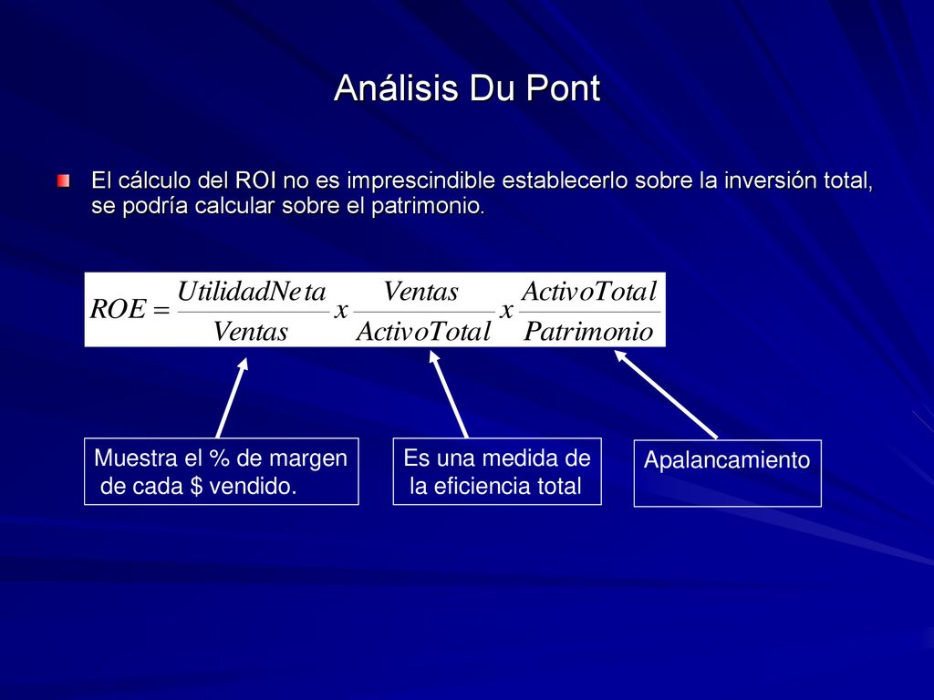 Análisis Du Pont El cálculo del ROI no es imprescindible establecerlo sobre la inversión total, se podría calcular sobre el patrimonio.