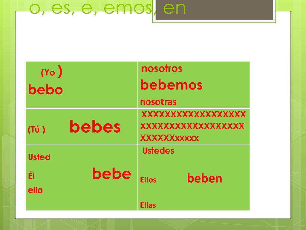 Forms of verb to drink: beber. Stem beb o, es, e, emos, en