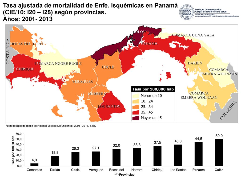 Tasa ajustada de mortalidad de Enfe. Isquémicas en Panamá