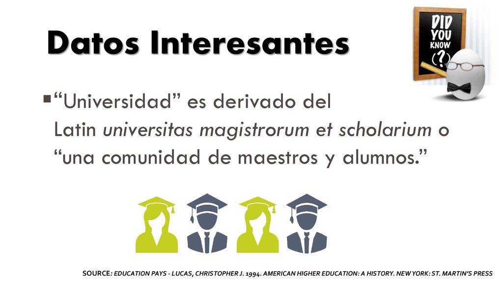 Datos Interesantes Universidad es derivado del Latin universitas magistrorum et scholarium o una comunidad de maestros y alumnos.