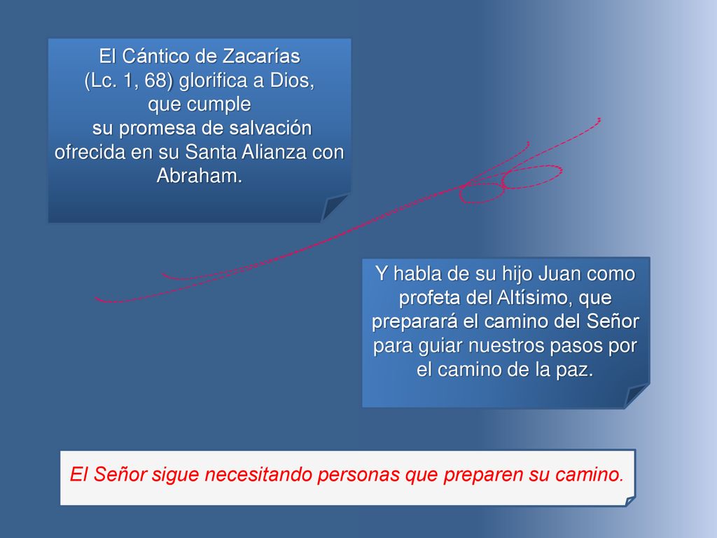 su promesa de salvación ofrecida en su Santa Alianza con Abraham.