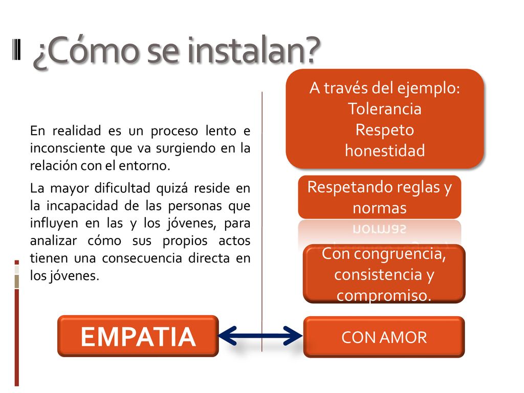 ¿Cómo se instalan EMPATIA A través del ejemplo: Tolerancia Respeto
