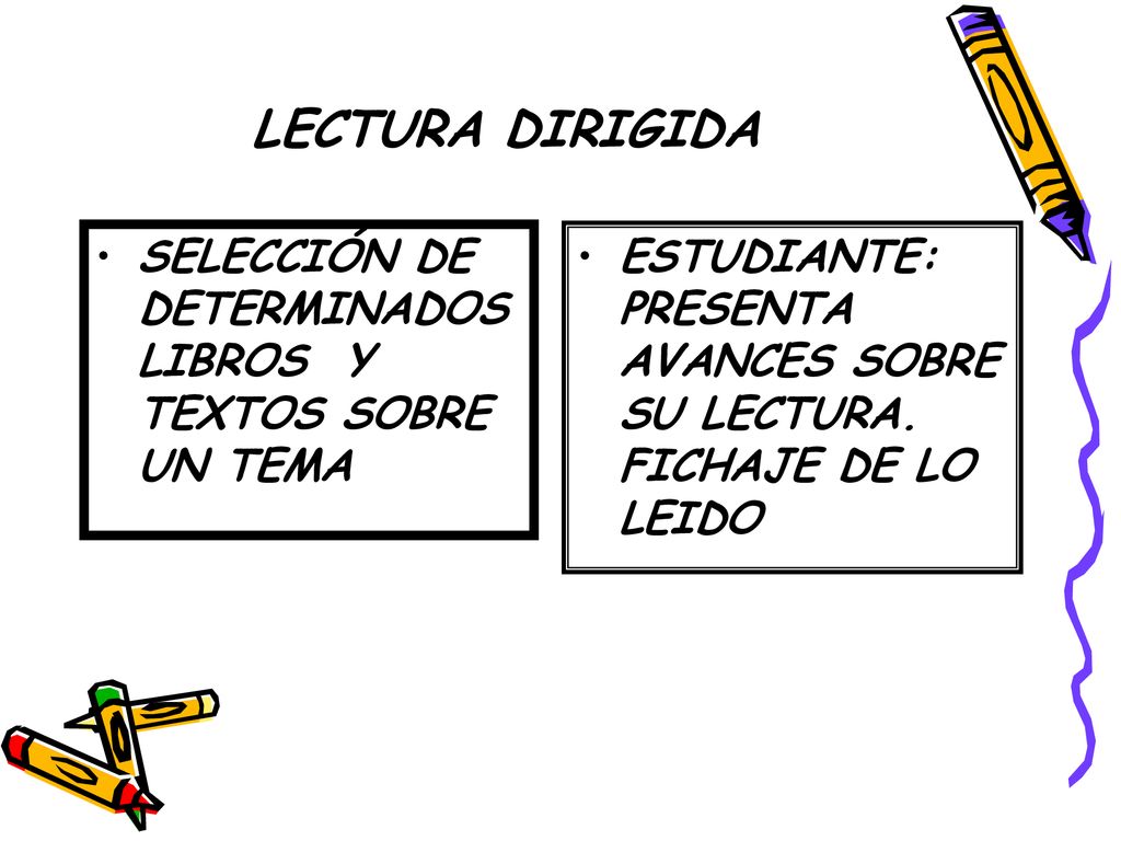 LECTURA DIRIGIDA SELECCIÓN DE DETERMINADOS LIBROS Y TEXTOS SOBRE UN TEMA.