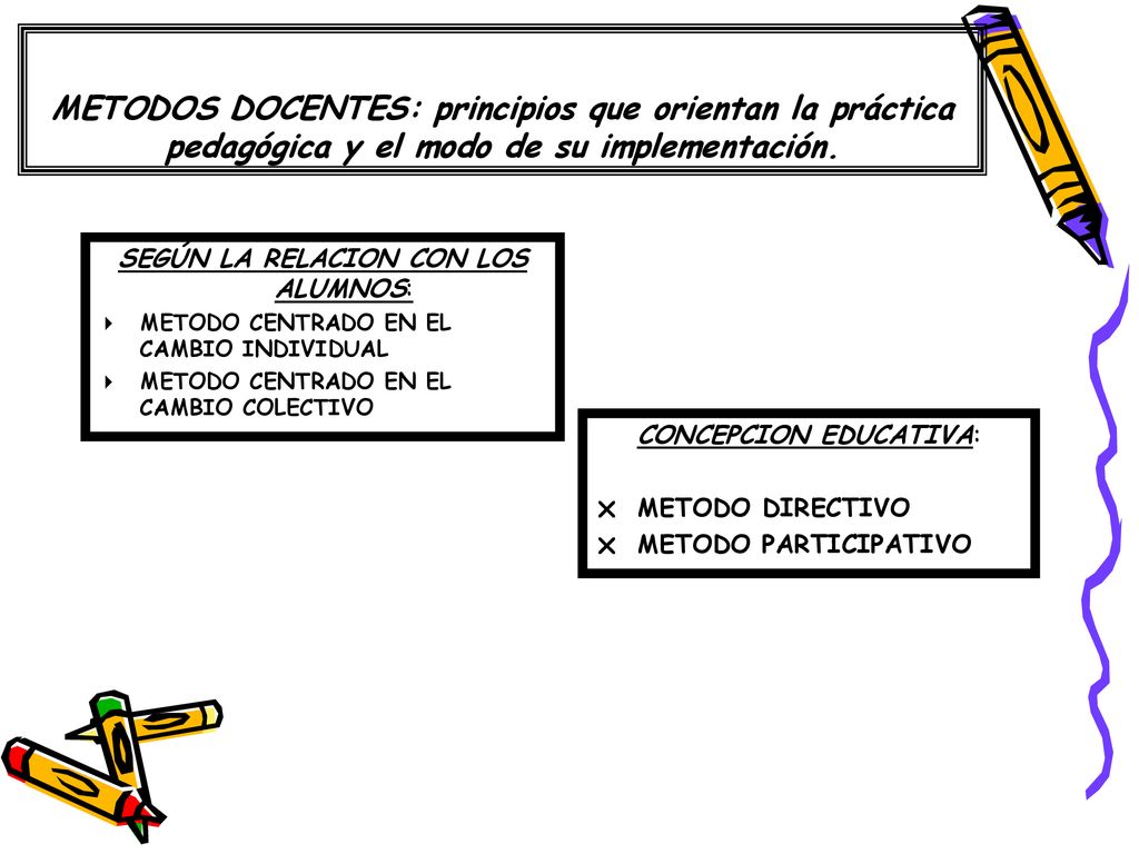 METODOS DOCENTES: principios que orientan la práctica pedagógica y el modo de su implementación.