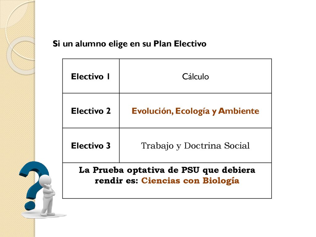 Si un alumno elige en su Plan Electivo Electivo 1 Cálculo