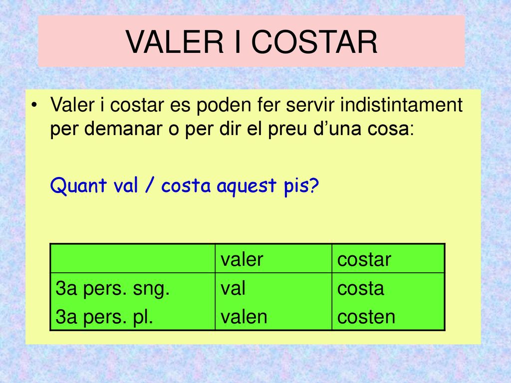 VALER I COSTAR Valer i costar es poden fer servir indistintament per demanar o per dir el preu d’una cosa: