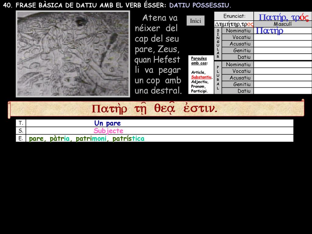 Atena va néixer del cap del seu pare, Zeus, li va pegar un cop amb
