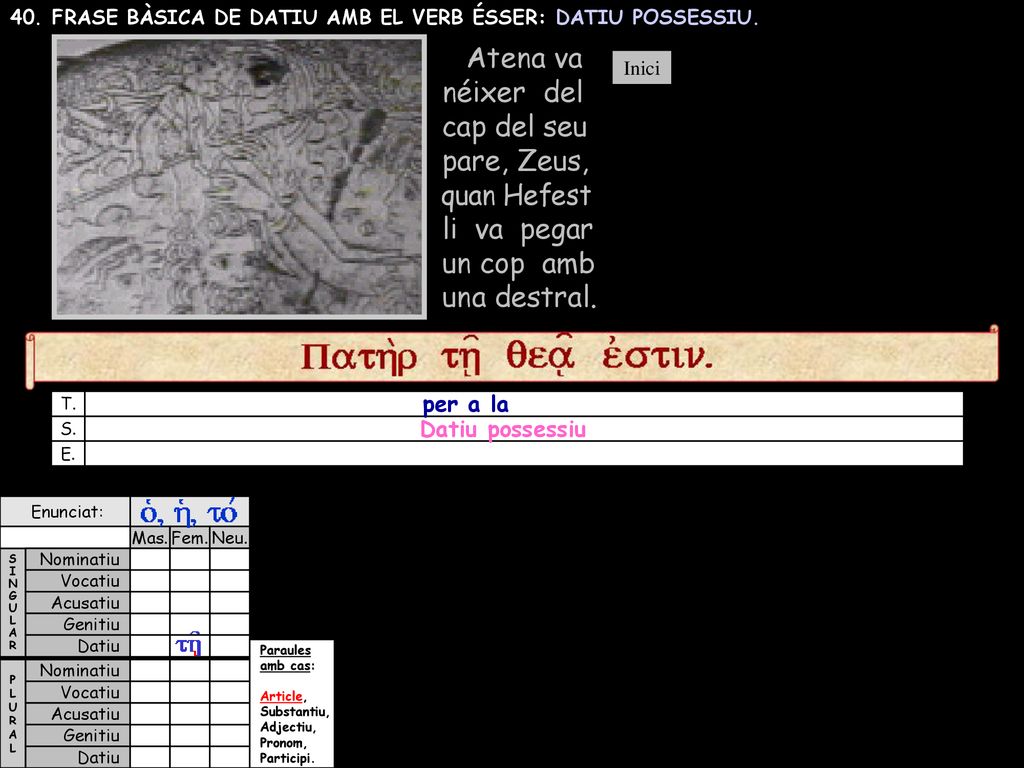Atena va néixer del cap del seu pare, Zeus, li va pegar un cop amb
