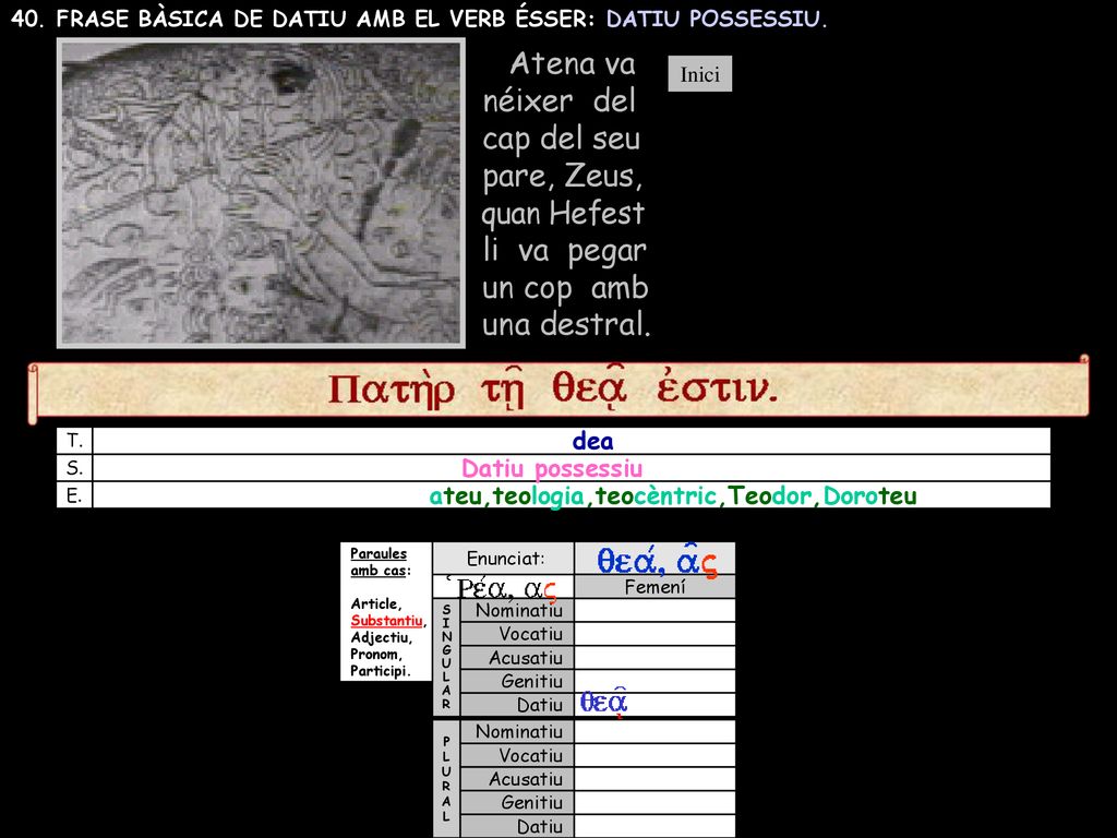 Atena va néixer del cap del seu pare, Zeus, li va pegar un cop amb