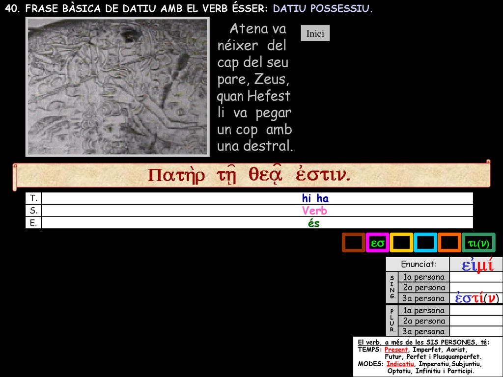 Atena va néixer del cap del seu pare, Zeus, li va pegar un cop amb