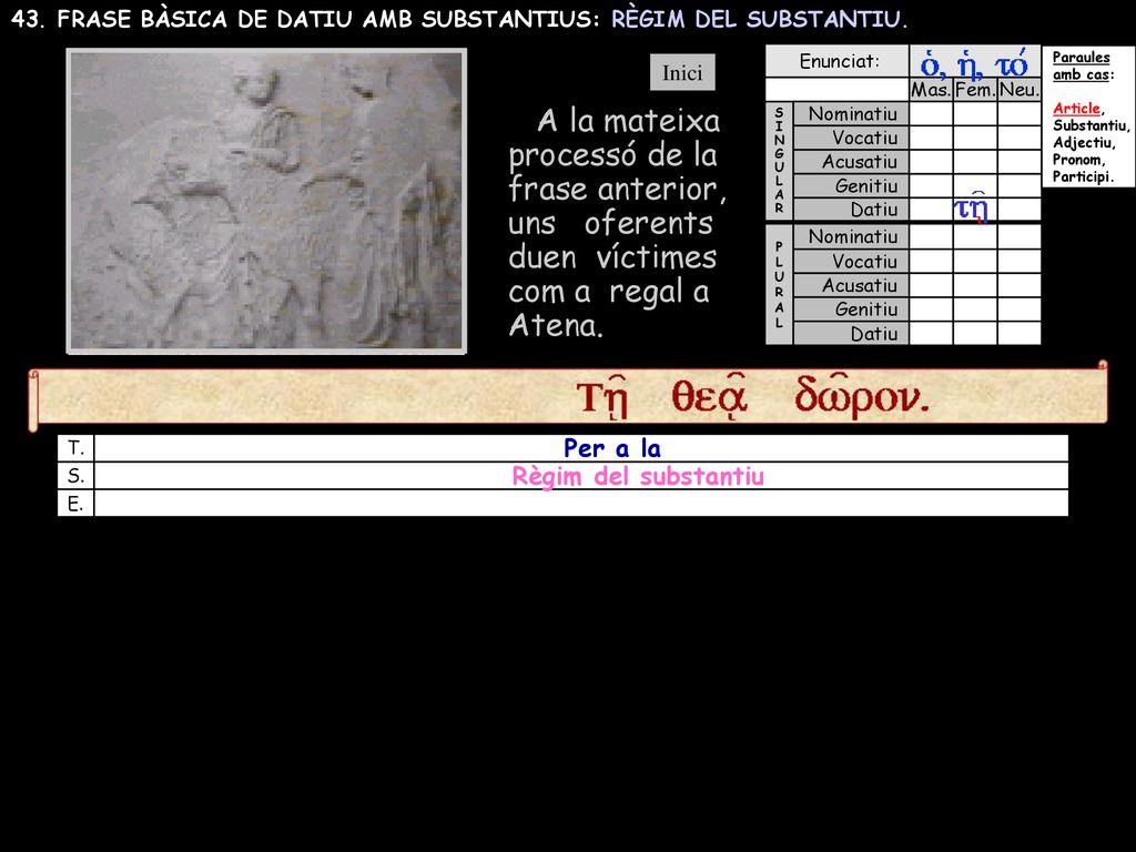A la mateixa processó de la frase anterior, uns oferents duen víctimes