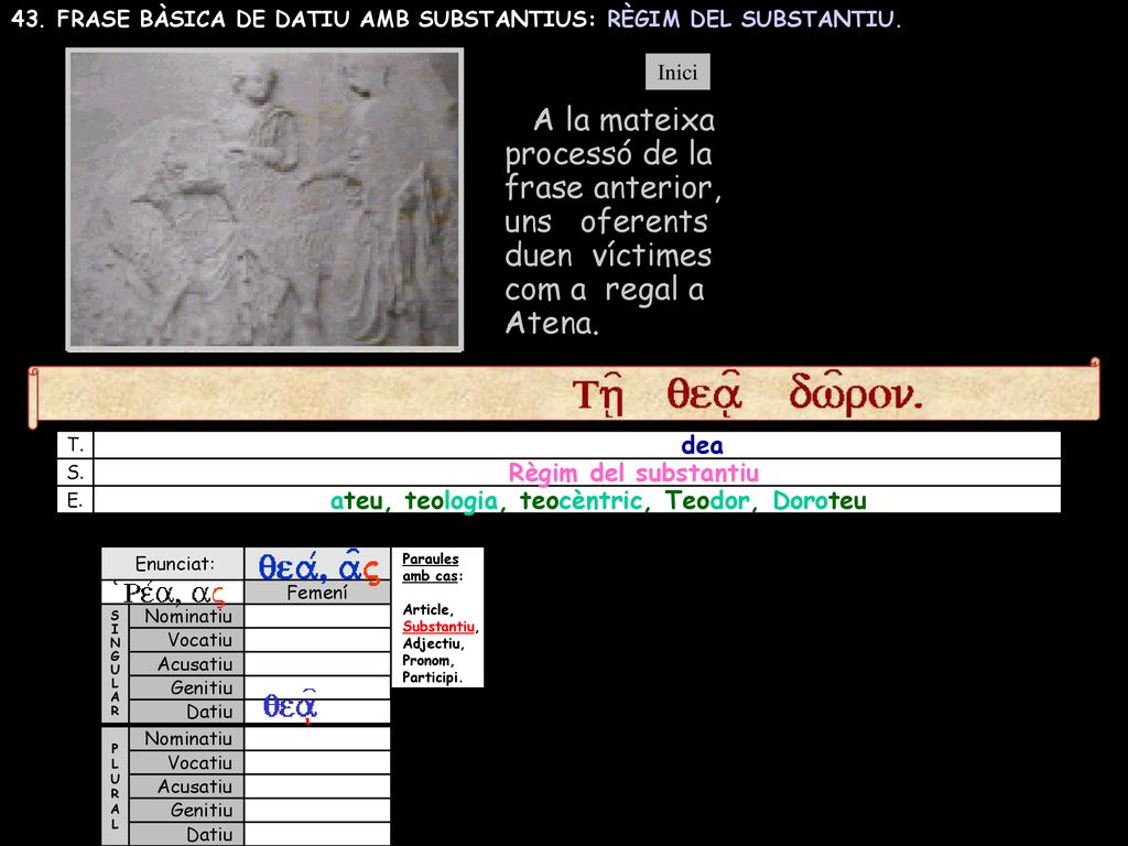 A la mateixa processó de la frase anterior, uns oferents duen víctimes