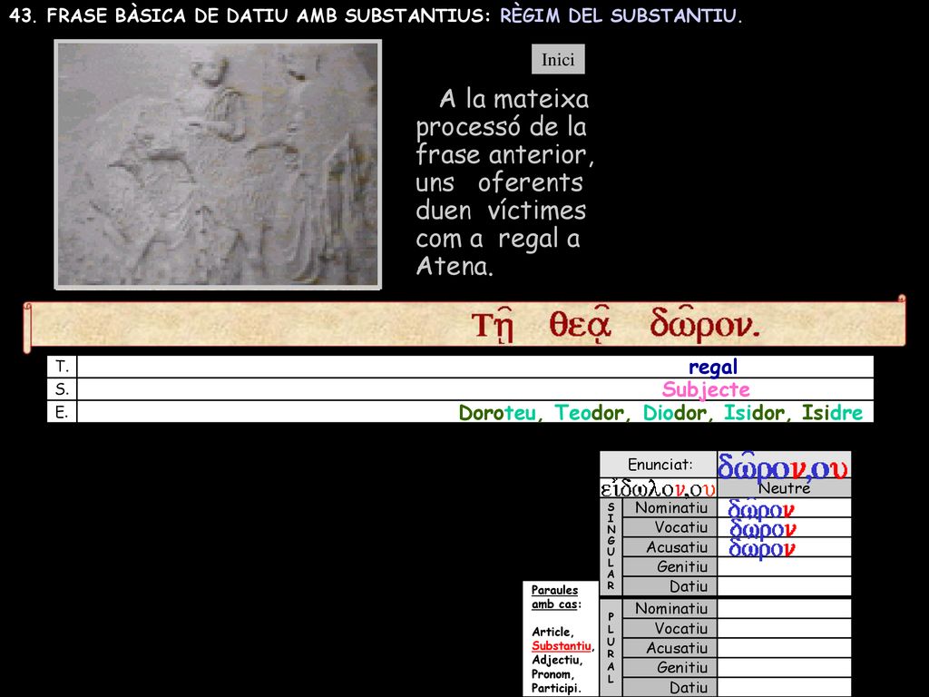 A la mateixa processó de la frase anterior, uns oferents duen víctimes